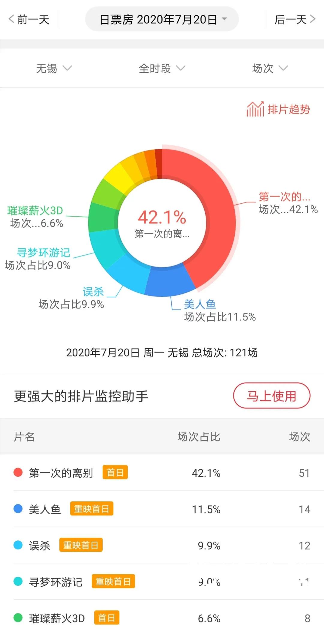 江苏影院什么时候恢复营业,江苏省电影院什么时候恢复营业