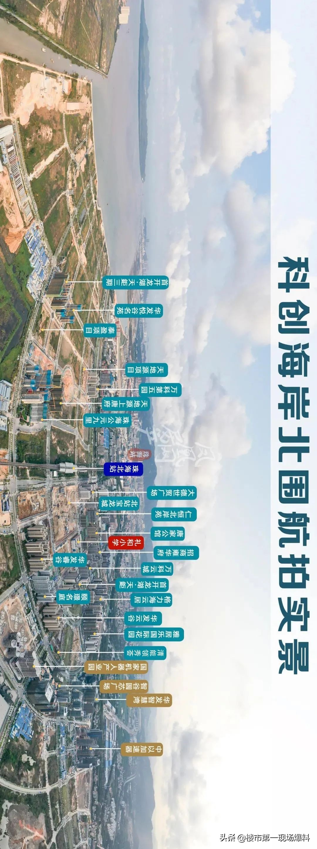 珠海北围板块有哪些,珠海市区片区板块测评