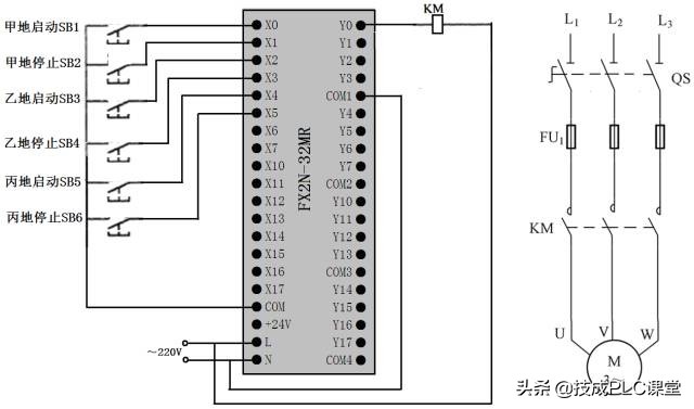PLC编程基本功：梯形图与控制线路（附1164个三菱PLC实用案例）