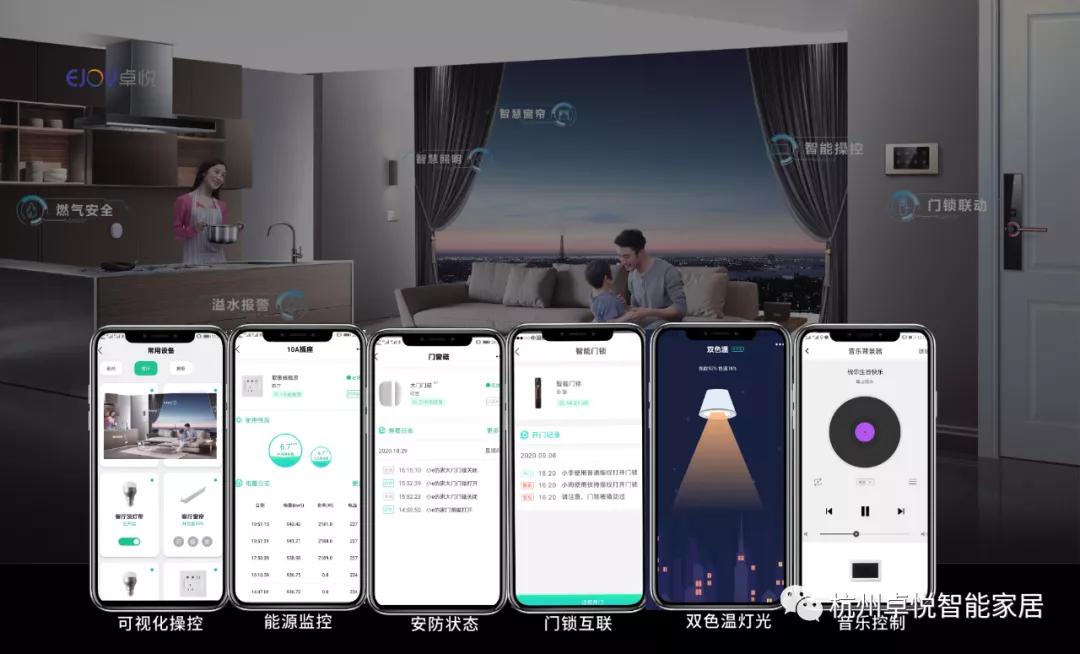 赞！卓悦智能掌握核心技术打造智能家居新形态