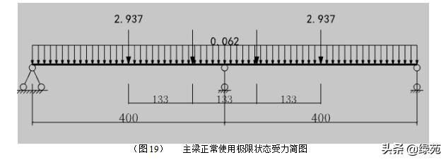 模板支撑架超过几米做专项方案,超大模板支撑架怎样搭设