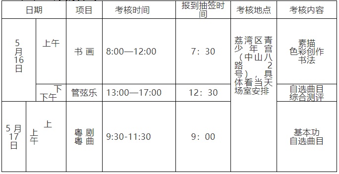 广州市西关培英中学今年招生情况,广州培英中学报考条件