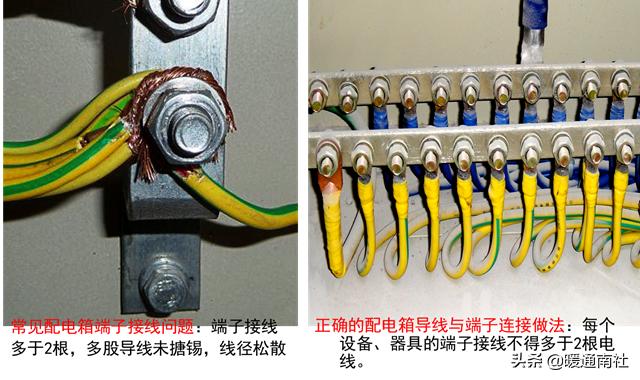 建筑安装工程常见质量问题预防与控制