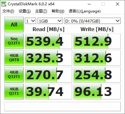花600买个十年前电脑,花600块两个典藏值不值