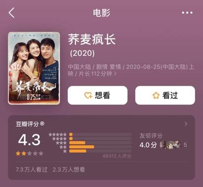 马思纯周冬雨赵薇,马思纯周冬雨杨幂