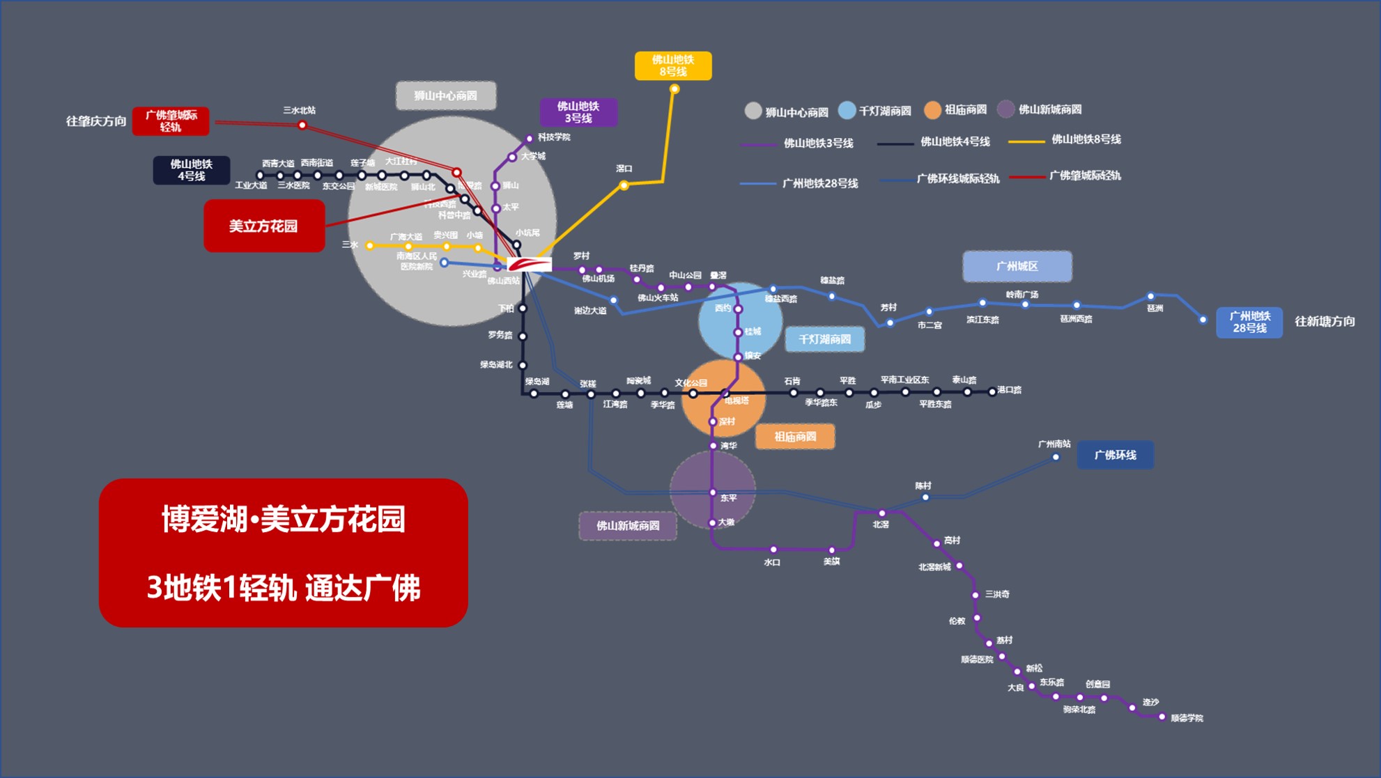 南海美立方花园三居,南海美立方花园新楼盘