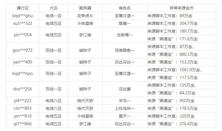 淘宝商家说要报警这算恐吓吗,淘宝卖家报警立案冻结6个月赔付