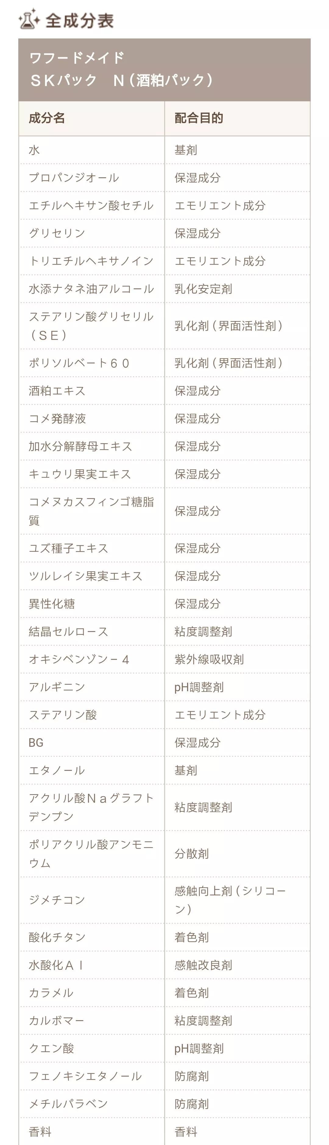 盘点公认好用4款面膜,女生公认最好用的10款面膜