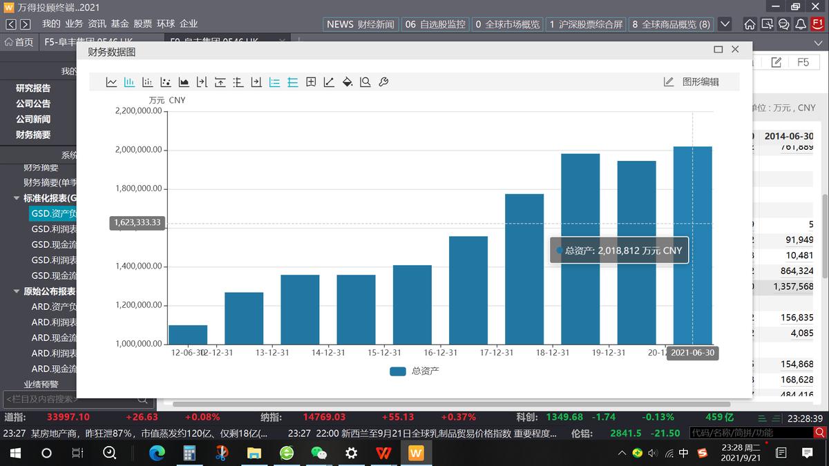 阜丰集团临沂,临沂阜丰