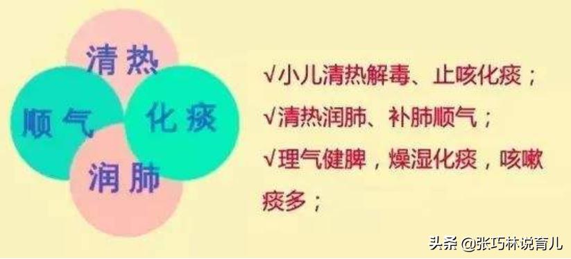 孩子咳嗽莫慌张,孩子咳嗽湿咳是快好了还是严重了