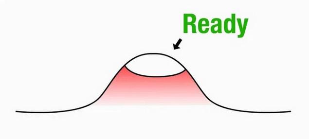 脑脓肿武汉小伙,年轻小伙脸上有个脓包