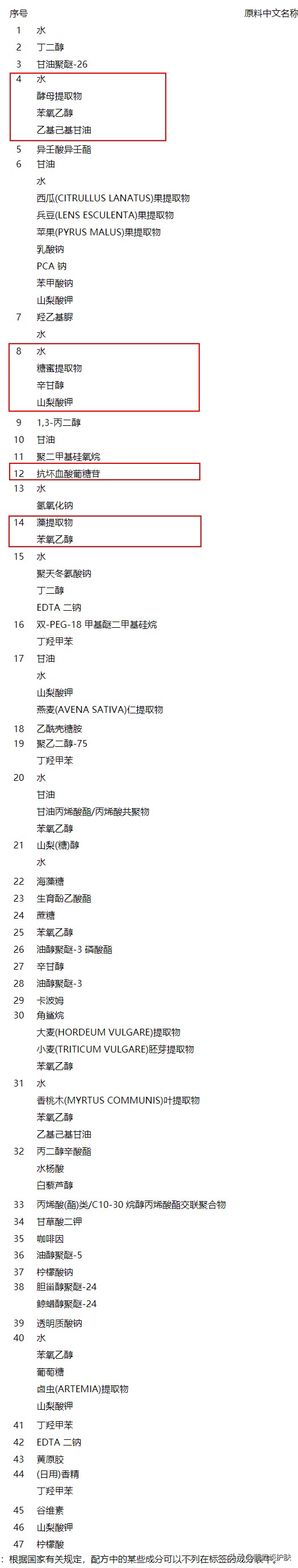 雅诗兰黛打斑弹精华,雅诗兰黛淡斑精华有效果吗