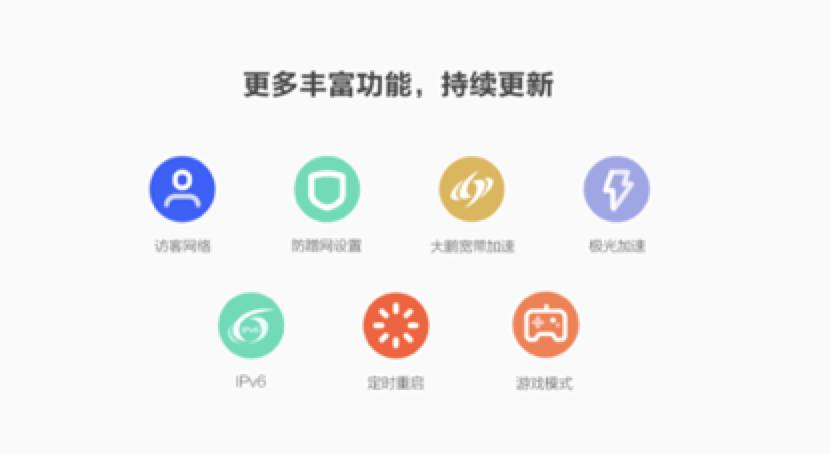 360wifi6路由器如何加快速度,wifi5和wifi6能组mesh吗