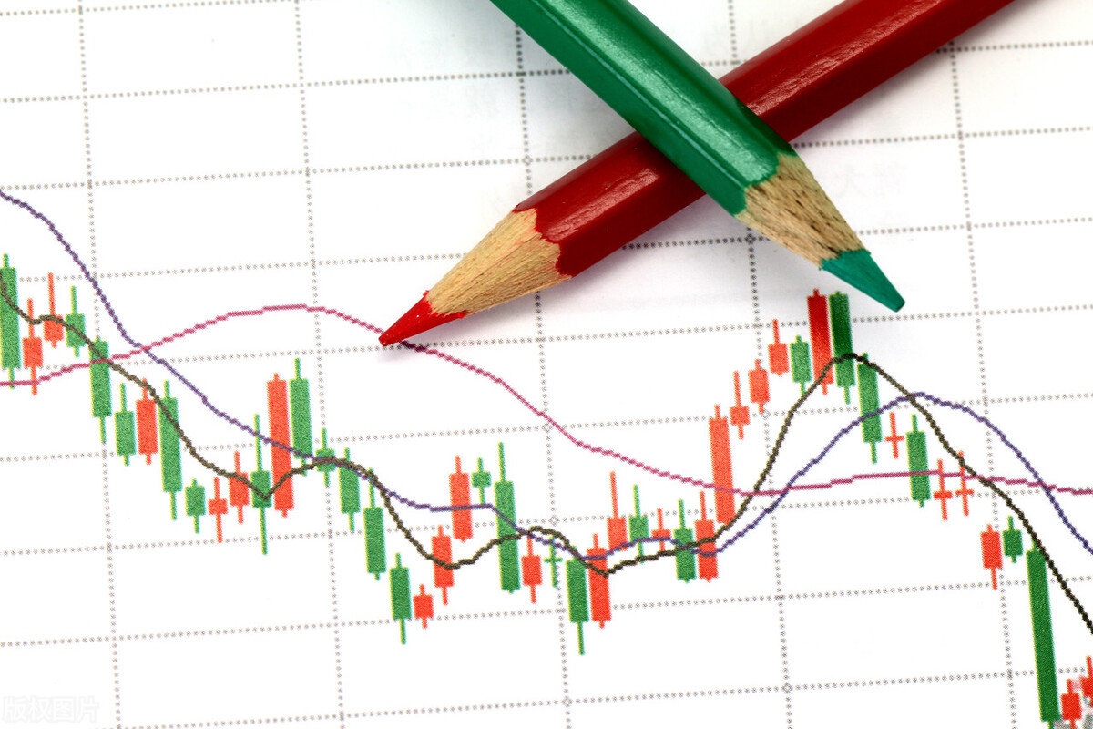 选择银行股看什么指标,如何选择最好的银行股