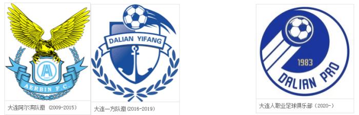 2019年中超队徽,2021年中超各队队徽