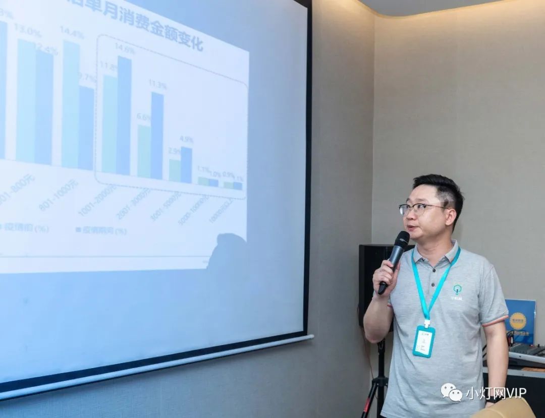 万人使用的小灯网，您用了吗？