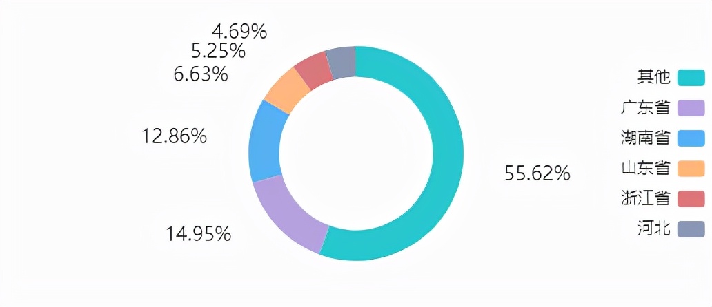 热点信息大全,2020网络热点商机