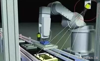 机器视觉是属于什么类,机器视觉工业应用