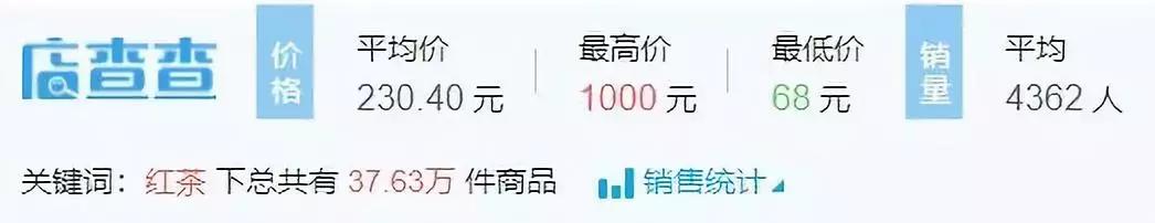 如何找到蓝海产品的优势,怎样找蓝海优质产品