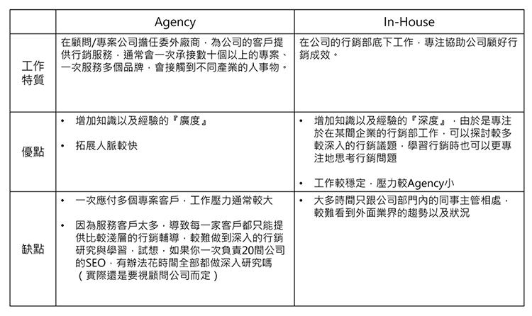 googleseo鑾峰绯荤粺,googleseo鎺ㄥ箍鏂规