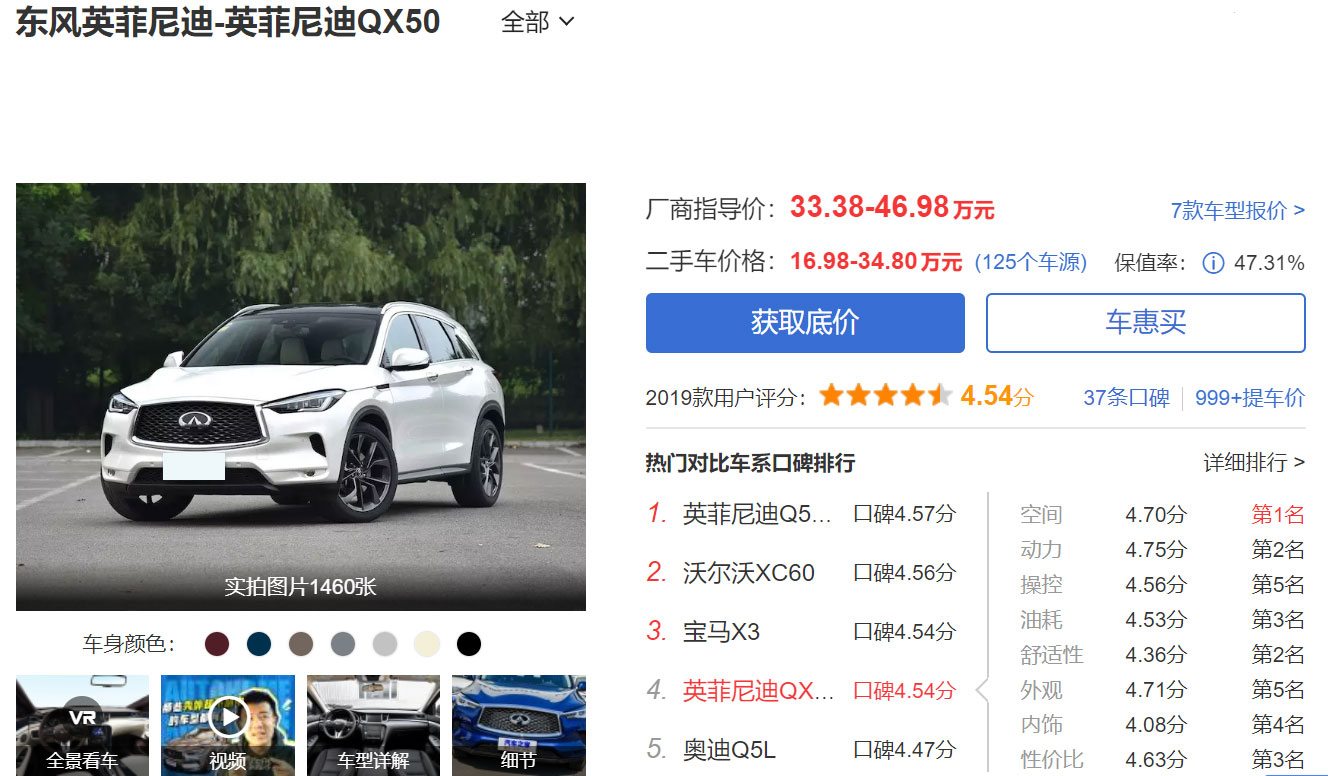 英菲尼迪qx50售价全国最低价,英菲尼迪qx50p272a