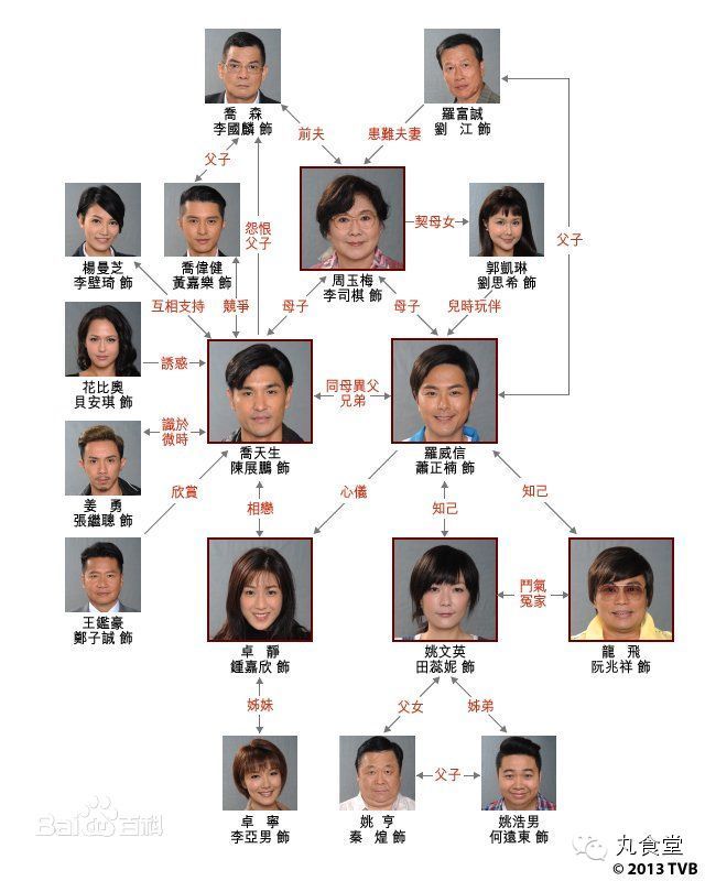 鍓ц瘎鏂囩珷,鍓ц瘎娣卞害瑙f瀽鍓ф儏