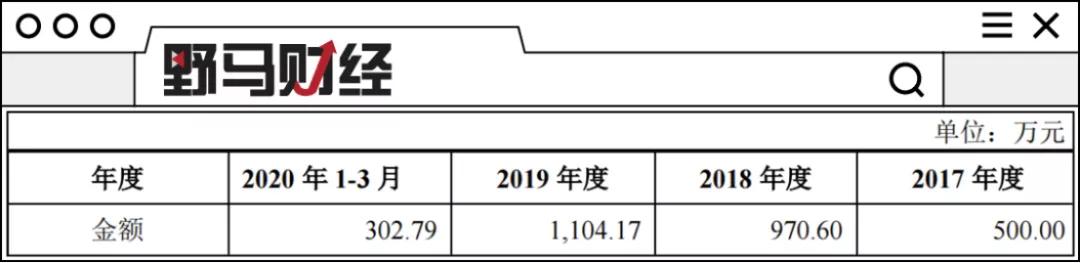 “申达系”重返资本市场！掌门人卷入行贿案，两家公司卖壳