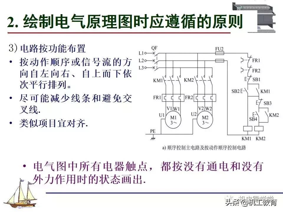 plc电气控制电路的分析,新手怎么快速了解电气控制电路图