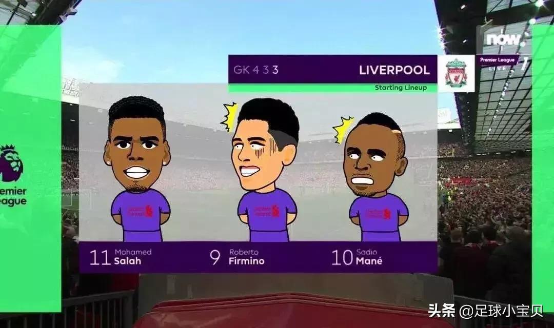 英超各队主教练哈兰德,英超各队主帅