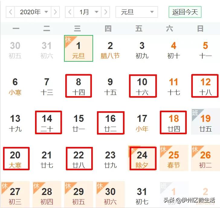 新疆铁路将加开旅客列车,进疆新增火车