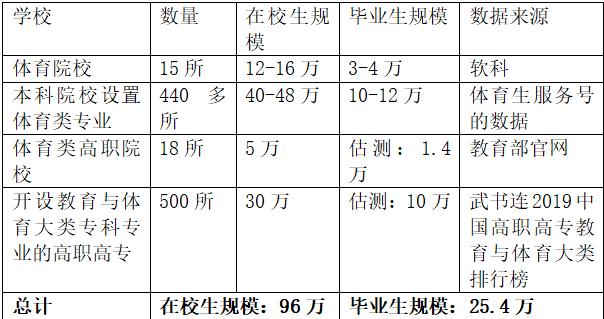 相九州简介,相九州郑州