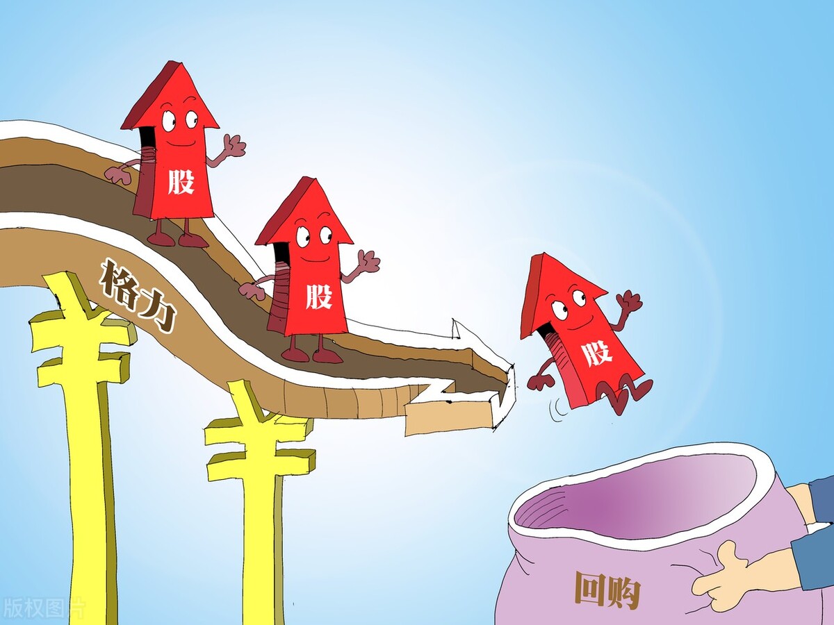 格力回购自己股票为什么股价还跌,格力今年为什么多次回购股票