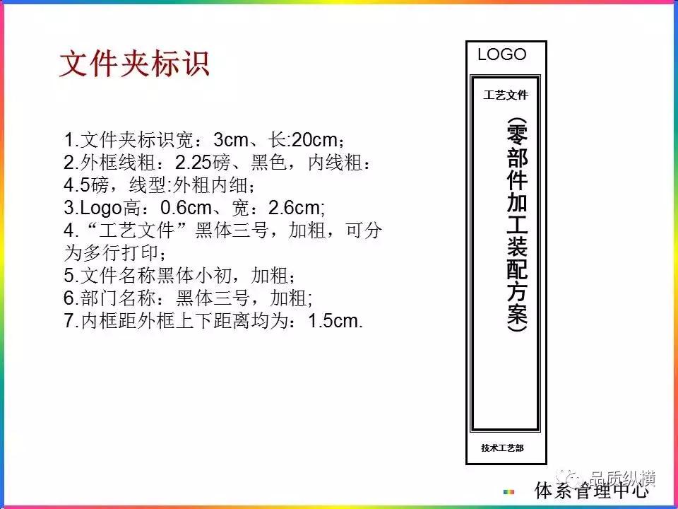 现场5s工作方案,5s管理标准办公室