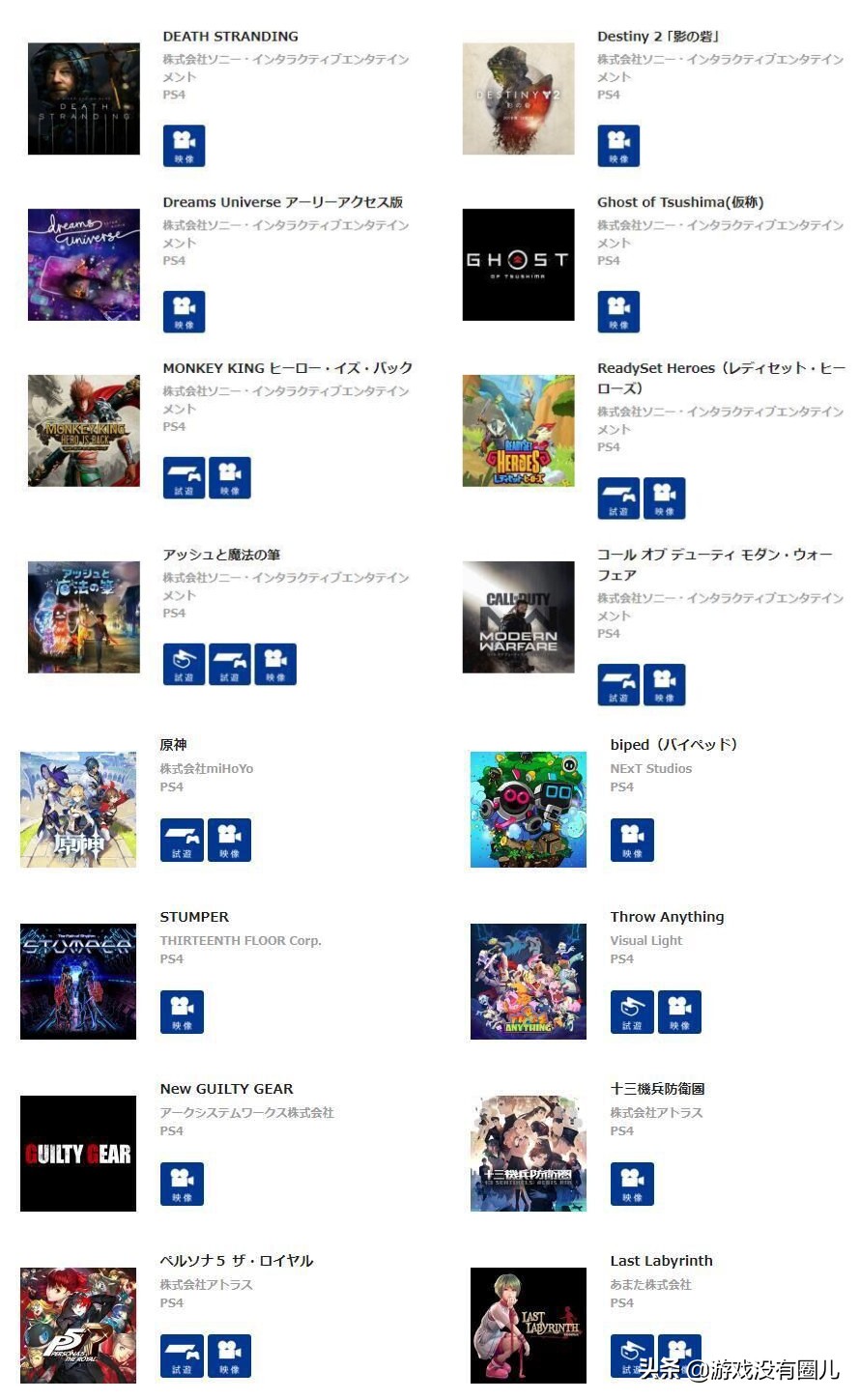 ps4游戏最后的生还者2大结局,tgs索尼