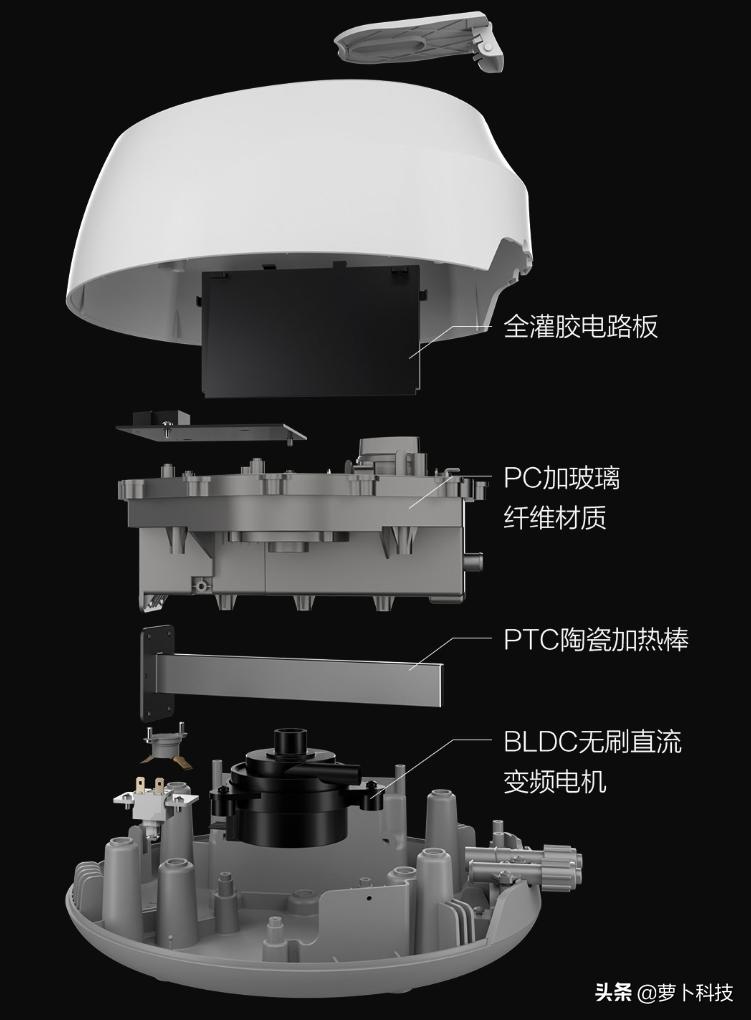 米家微控智能床垫,小米水暖床垫试用