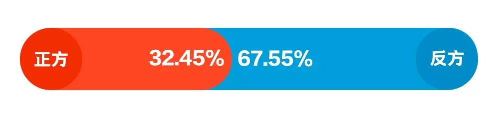 沈玉琳颜如晶邱晨,颜如晶陈铭神仙打架