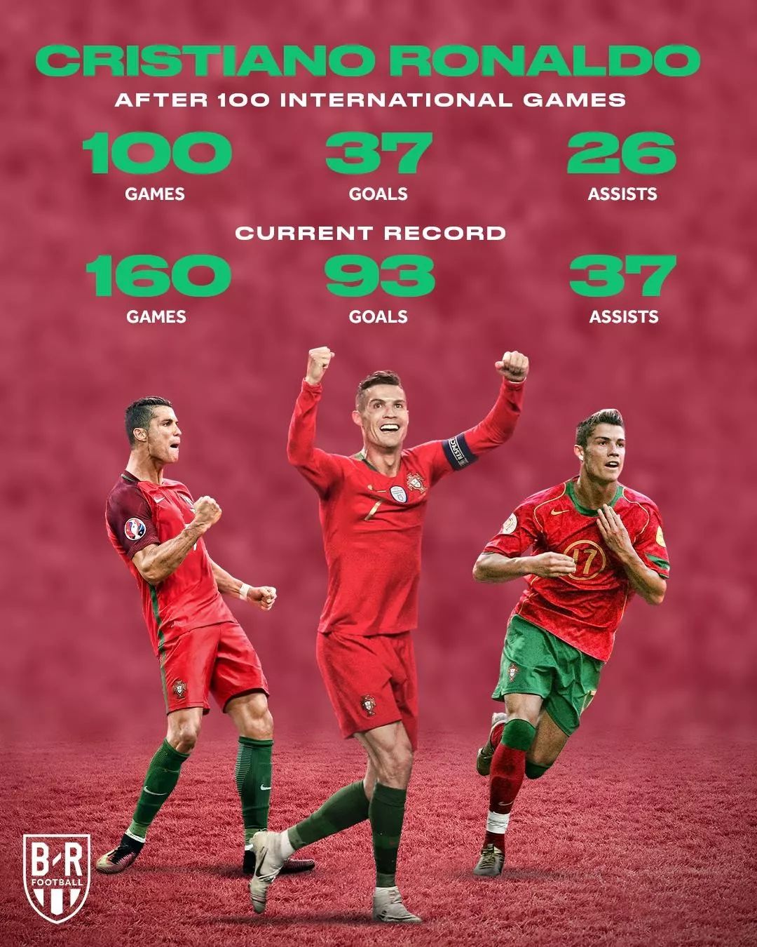 内马尔第一次对阵阿根廷,内马尔第一场上场吗