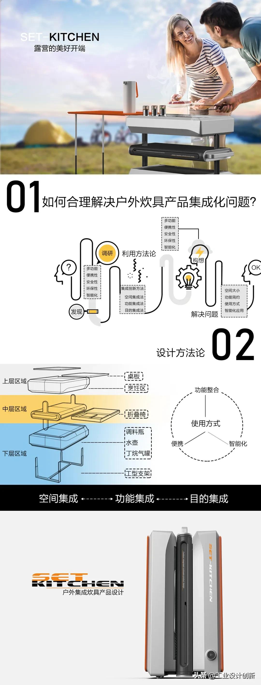 毕业季|鲁迅美术学院2020毕业季工业设计学院篇