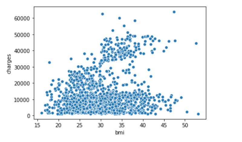 PPT鎬庢牱鍋氭暟鎹彲瑙嗗寲,vita缂栫▼鍏ラ棬鏁欏瑙嗛