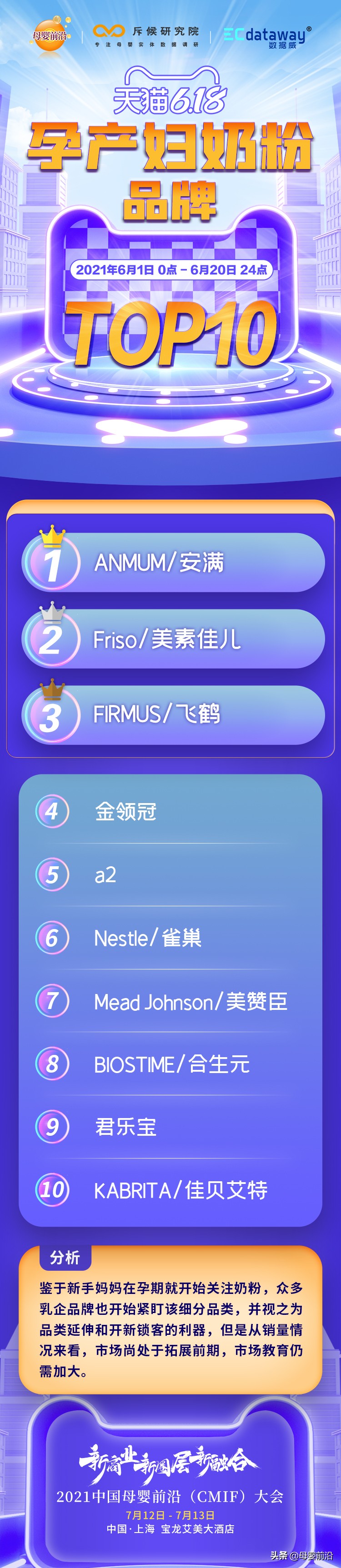 天猫母婴超级品类日,天猫618母婴价格怎么样