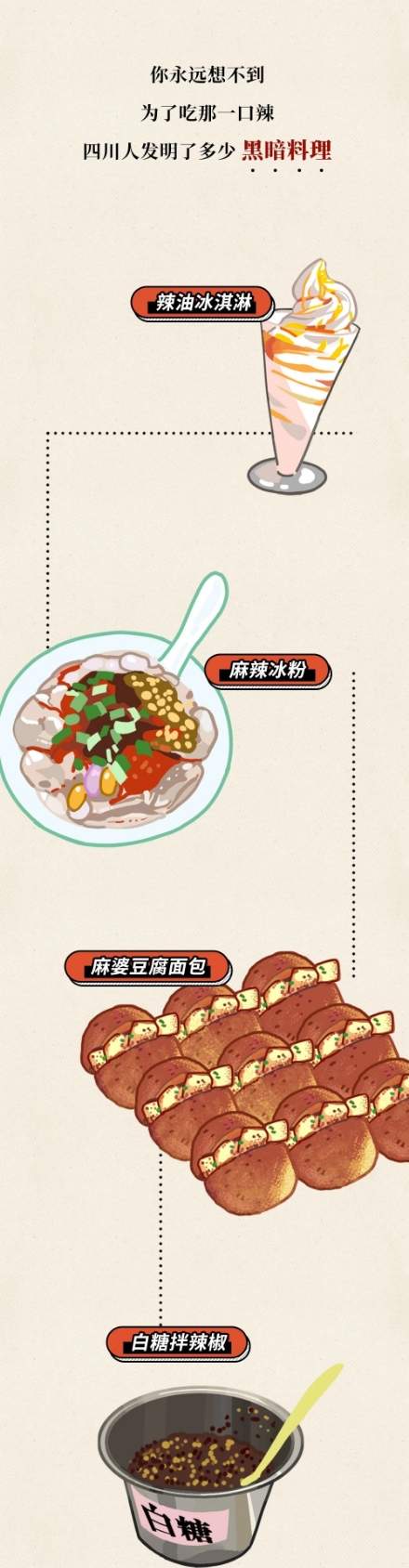 四川人眼里的微辣不辣,四川人眼中广东的微辣