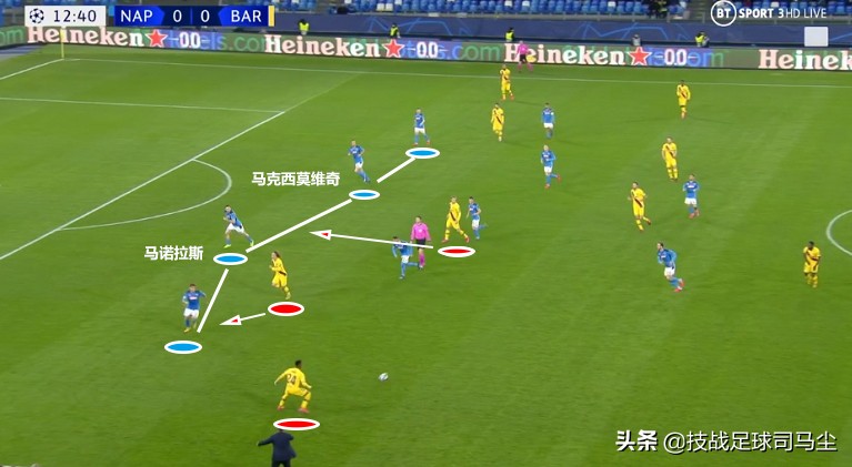 那不勒斯干爆巴萨后防,巴萨打不过拜仁