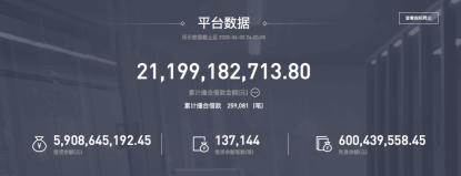 和信贷被立案调查借款人怎么办,和信贷立案侦查后怎么回款