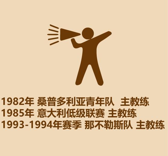 2019中国足球最佳主教练,30秒认识中国男篮