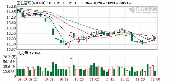 新股操作基础知识,最新新股申购流程及注意事项