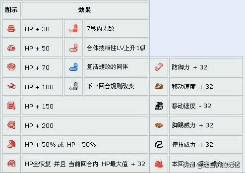 热血格斗致敬经典秘籍,当年的热血格斗是否依然纯粹