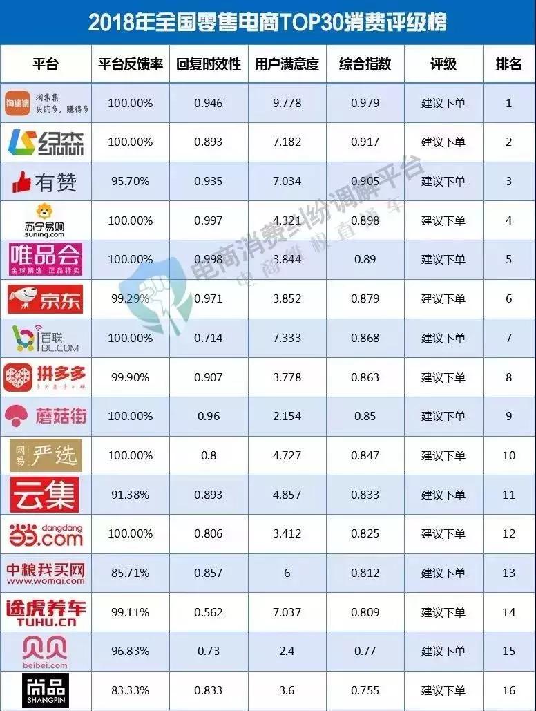 奇点315最新,315各行业被曝乱象内幕