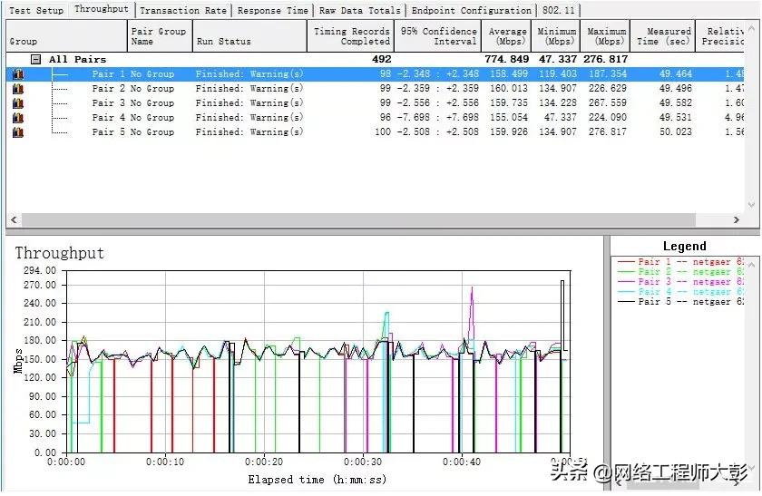 无线网络技术口诀,无线网络技术教程第三版