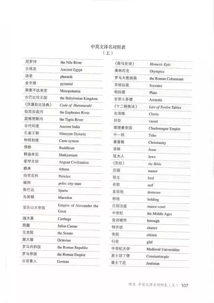 部编教材九年级历史下册电子课本,历史课本九年级第二单元pdf