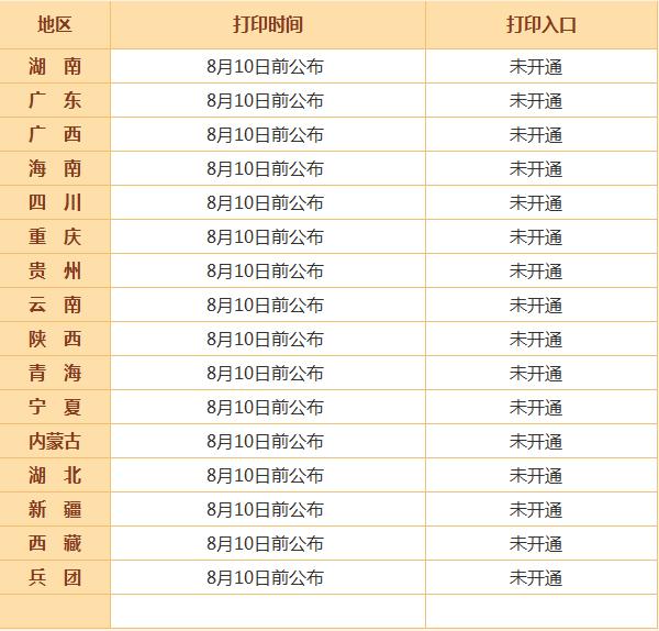 教师资格证准考证打印时间2021,2022年美术艺考准考证打印时间